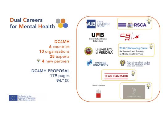 DC4MH partnership