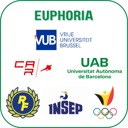 logos of the project partners